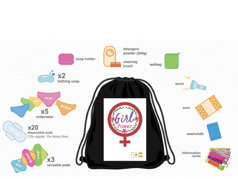 Dignity Kit