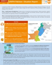 UNFPA Pakistan - COVID-19 Situation Report 2