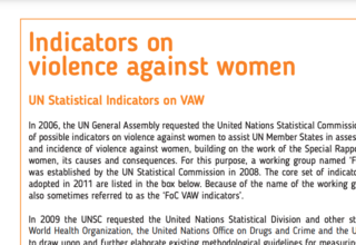 Indicators on Violence Against Women - kNOwVAWdata