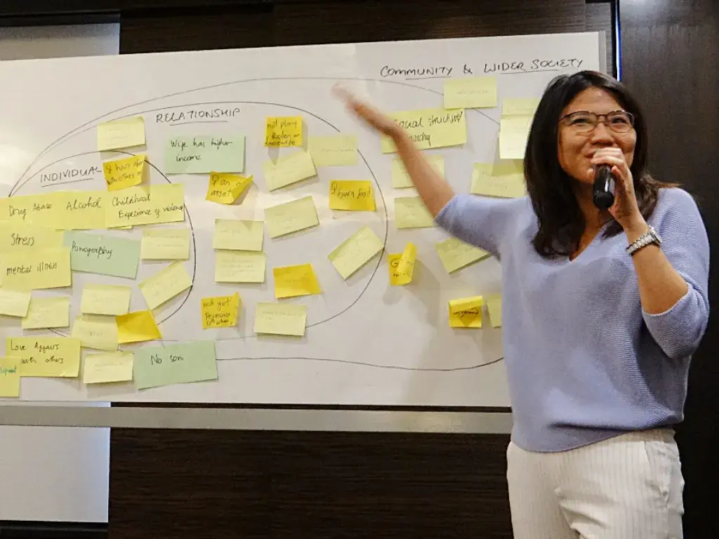 Build your skills in measuring violence against women in Asia and the Pacific