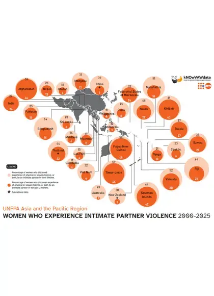 Violence Against Women - Regional Snapshot (2025) - kNOwVAWdata