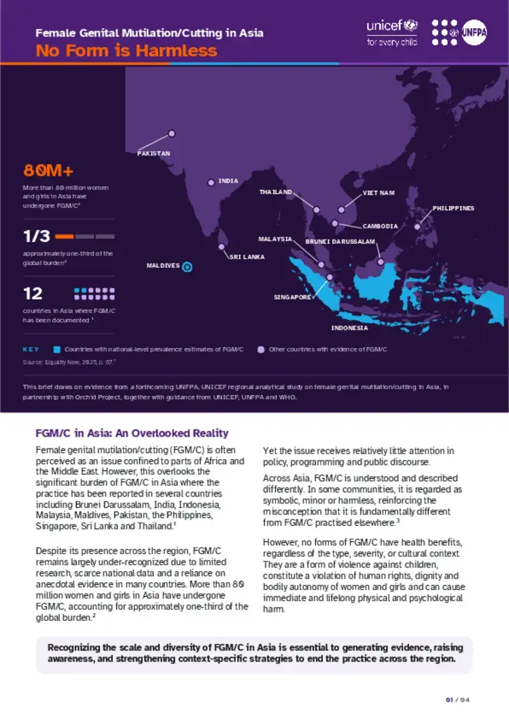 Female Genital Mutilation/Cutting in Asia: No Form is Harmless