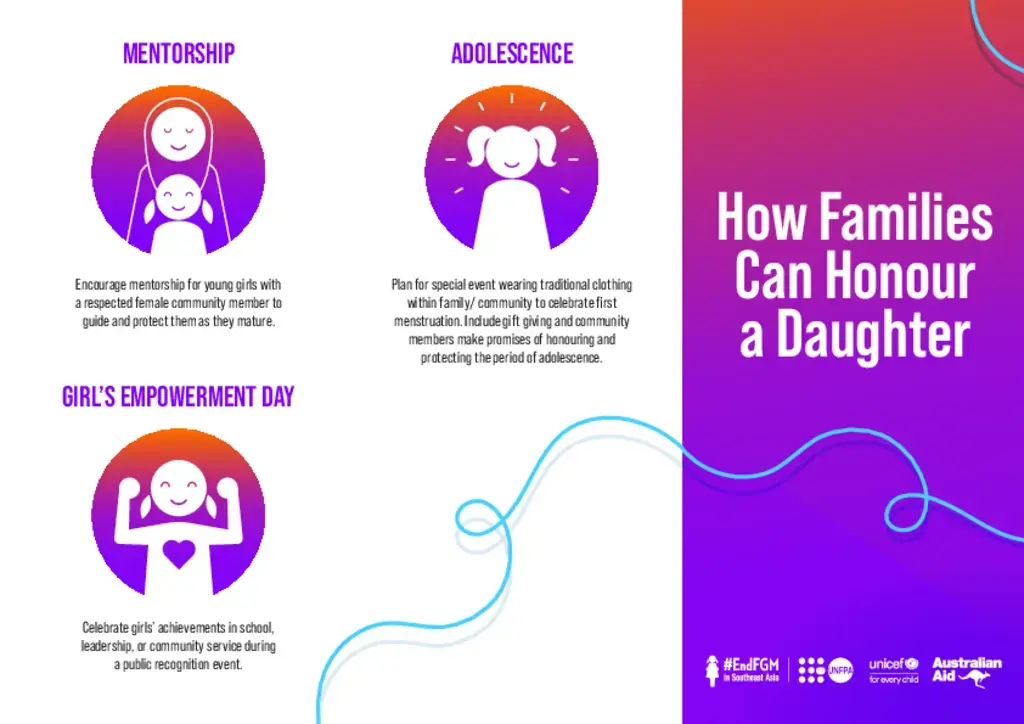 How Families Can Honour a Daughter