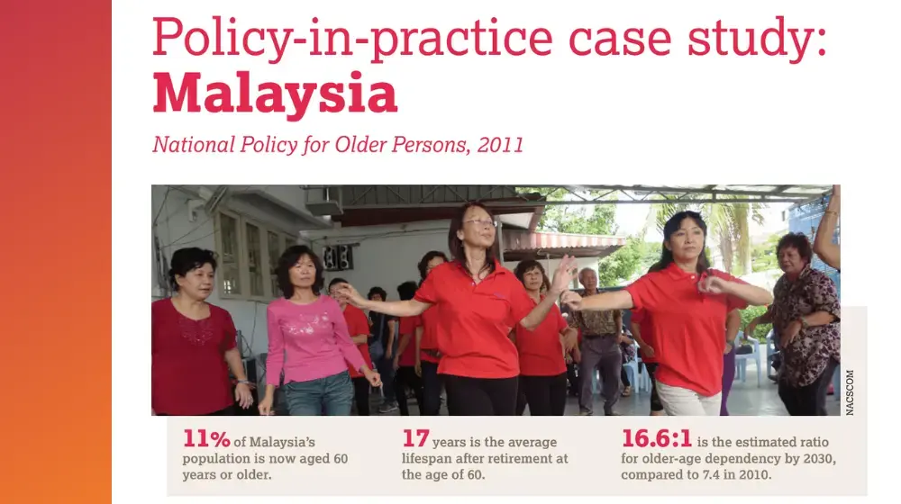 Malaysia: Policy-in-practice case study