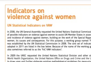 Indicators on Violence Against Women - kNOwVAWdata Indicators on Violence Against Women - kNOwVAWdata